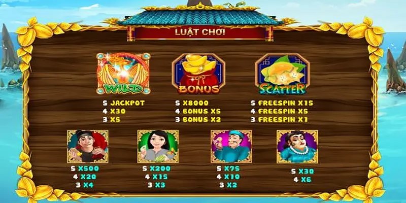 Tuyệt chiêu chơi nổ hũ ăn khế trả vàng đó chính là bạn cần hiểu rõ quy luật