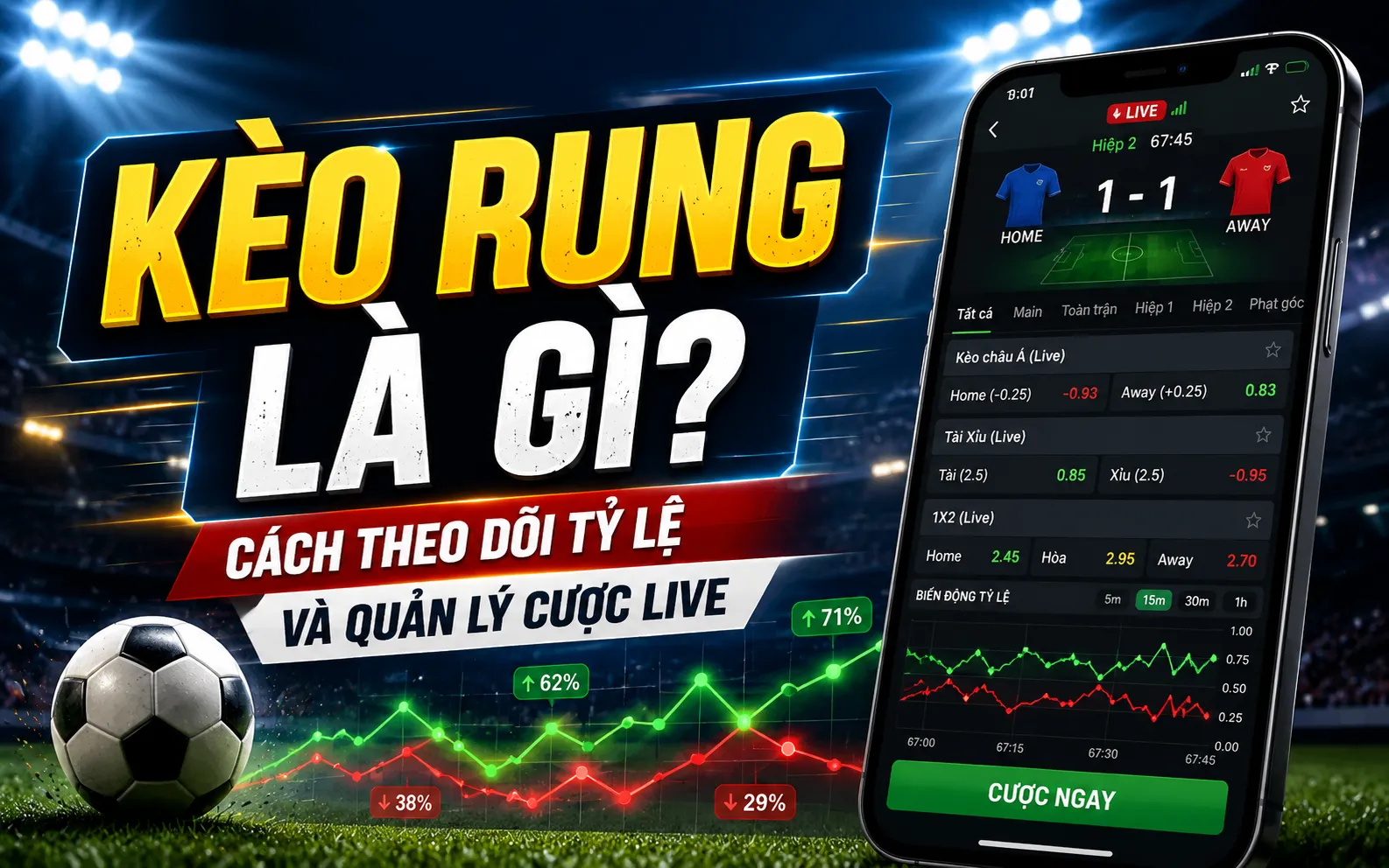 Kèo Rung Là Gì