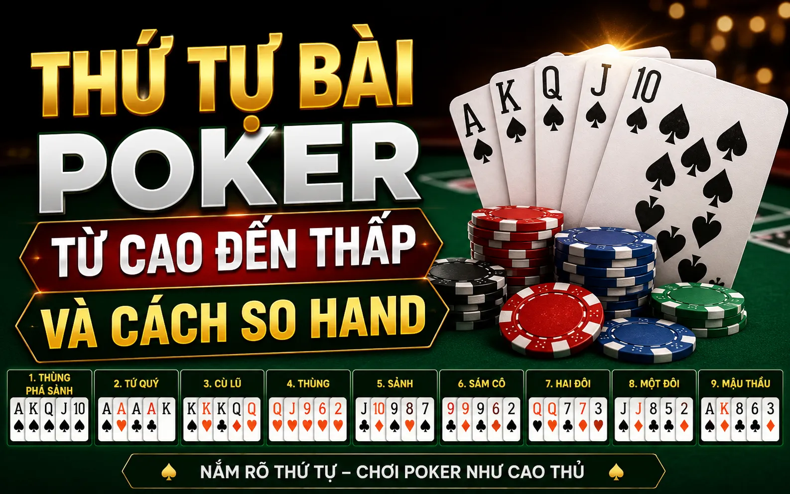 Thứ Tự Bài Poker